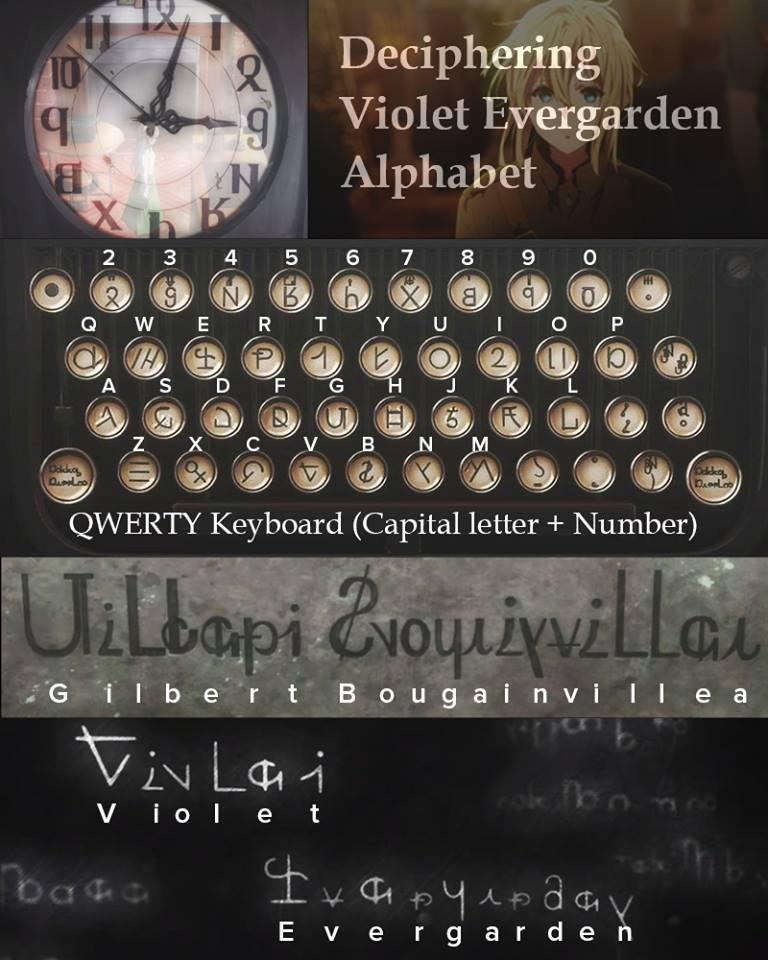 Những điều thú vị bạn có thể chưa biết về Series Violet Evergarden Phần 2 2